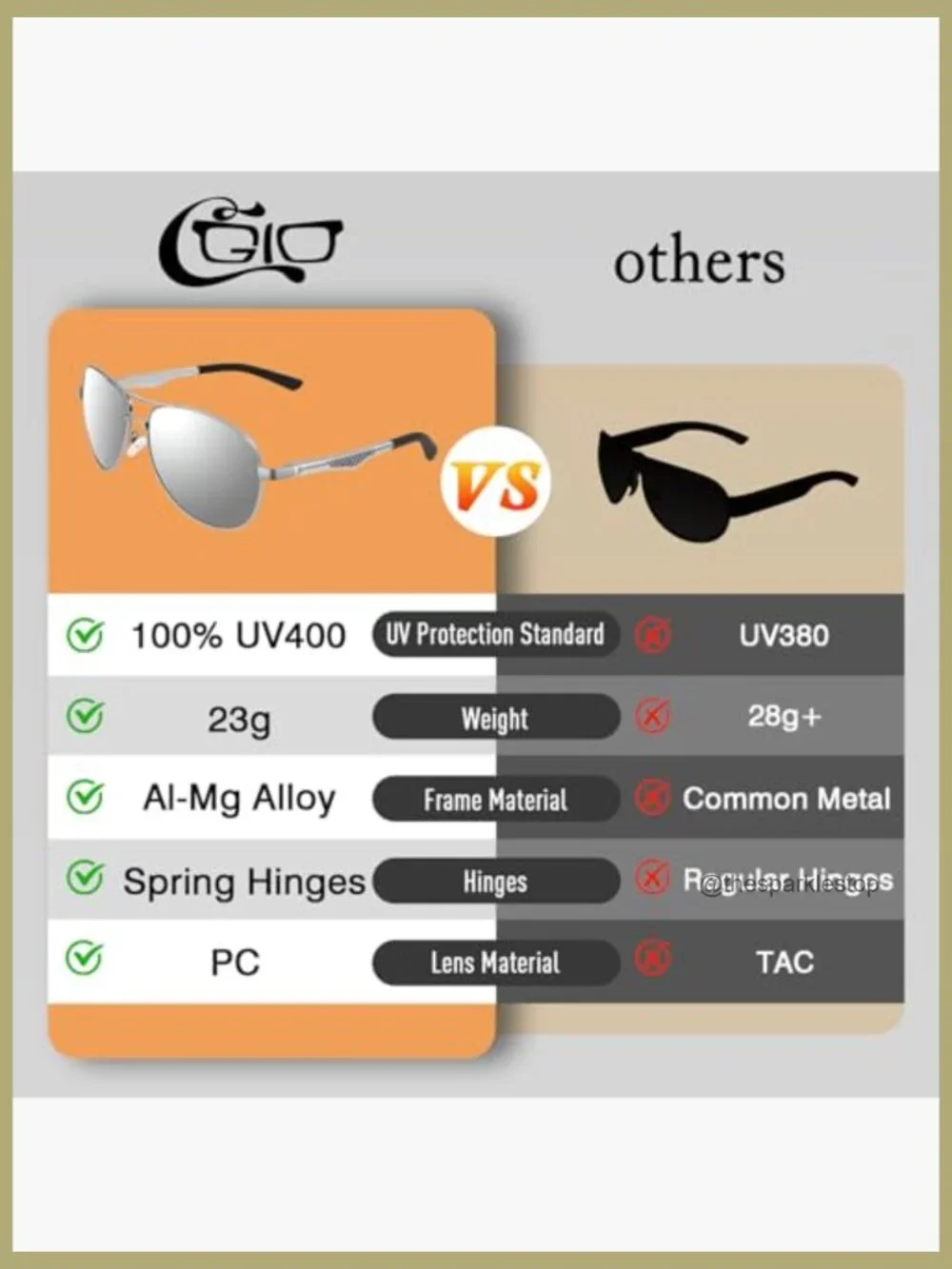 Premium Al-Mg Alloy Pilot Polarized Sunglasses UV400 Mirrored Spring Hinges